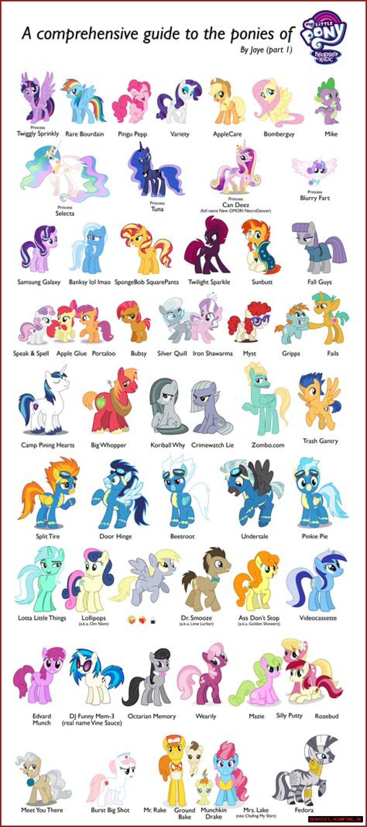 Comprehensive Guide To The Roadhouse Cast: Meet The Iconic Characters